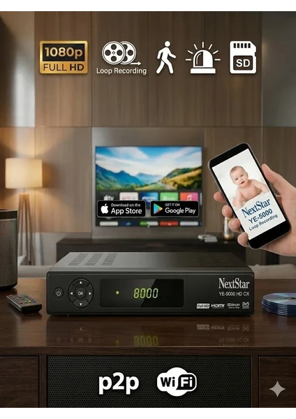 Uydu Alıcısı Casus Gizli Wifi Kamera 1080p Hd