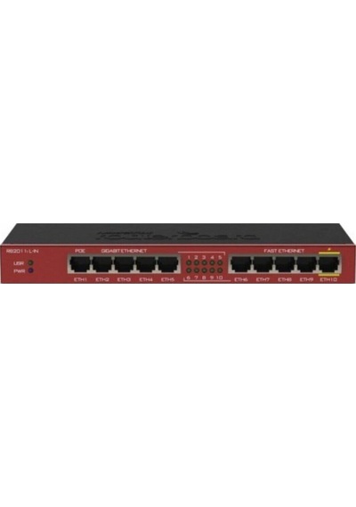 Mikrotik 2011il-ın Router-135503