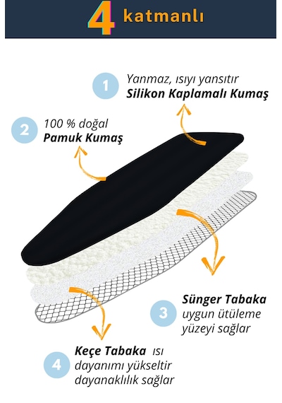 Beylini Ütü Masası Kılıfı Örtüsü Bezi, Keçeli,Süngerli,Lastikli Yanmaz Ayarlanabilir 55x135 cm Siyah
