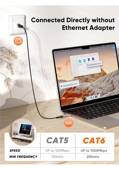 Cr35 2in1 Type-c Ve Usb 3.0'dan 1000 Mbps Rj45 Ethernet 2 Mt Kablo Ağ Kablosu Alüminyum Kasa Kopmaz Örgü Kablo