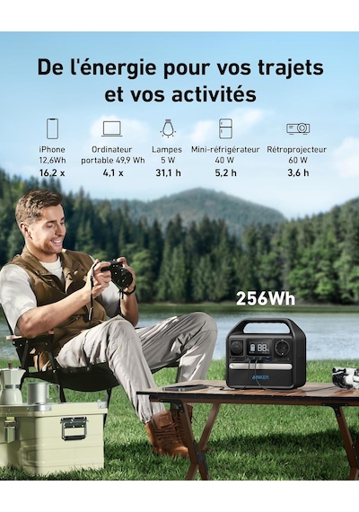 Anker Powerhouse 521 Portatif Power Station 256wh 200w Ev Karavan Lifepo4 Pilli Jeneratör - A1720