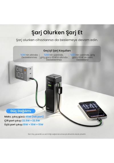 Sharge Hypertower 170w 25000 Mah Dahili Kablolu Akıllı Ekranlı Powerbank Taşınabilir Hızlı Şarj Cihazı Gri