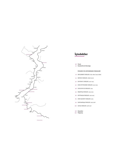 İstanbul'un Çini Bezemeli İskeleleri