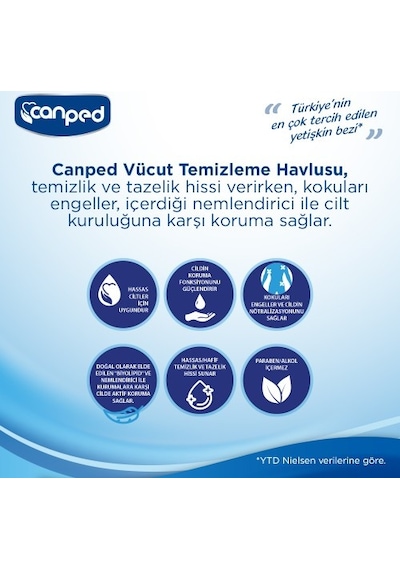 Canped Vücut Temizleme Mendili 48 Li X 6 Adet 288 Yaprak PKT.CANPED.017 Standart