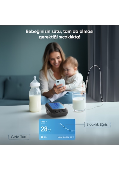 Şımart Akıllı Gıda Termometresi