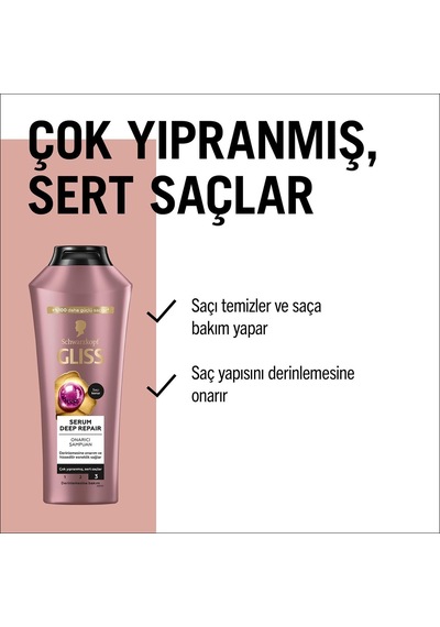 Serum Deep Repair Biotin Kompleksi Ve Şakayık Çiçeği Özlü Şampuan 400ml 3lü Paket Beyaz
