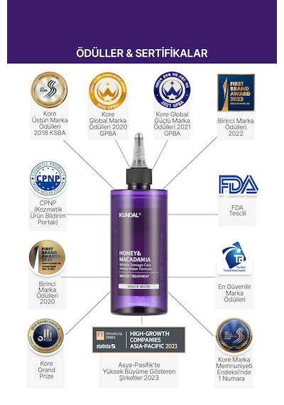 Yoğun Bakım Sağlayan Sıvı Saç Kremi Kundal Miracle Damage Care Water Treatment 300ml White Musk