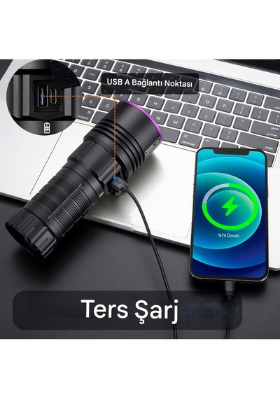 90w 365nm Profesyonel Ultra Güçlü Mor Uv Işık Para Kontrol Fen...