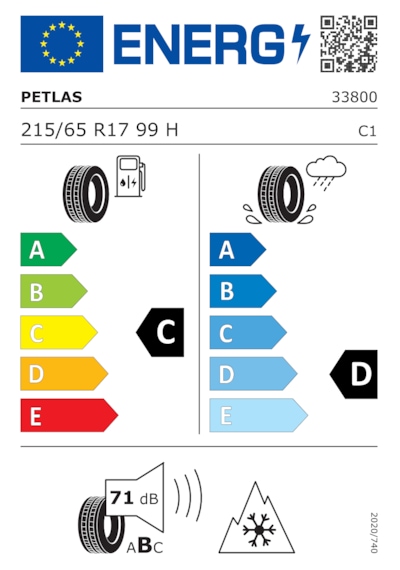 Petlas 215/65 R17 99H Explero All Season PT411 Dört Mevsim Lastiği 2026
