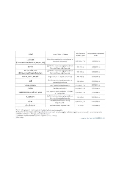Mebor Plusyum 5 Kg - 5-5-0+ 5mgo +5b+5zn Npk Gübresi 5 KG