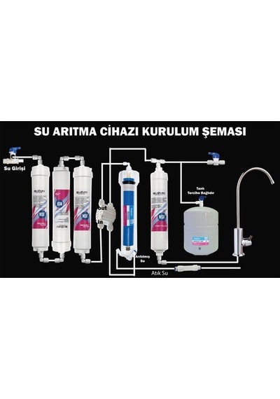 Suzukı Technology Su Arıtma Cihazı Yapım Seti Su Arıtma Cihazını Kendin Yap