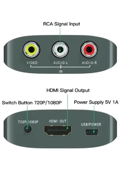 4379 Rca Av To Hdmi Çevirici 3rca Dönüştürücü Adaptör 1080p