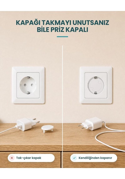 Çocuk Priz Koruyucu Ve Güvenlik Kapağı, Bebek Priz Kilidi, Kendiliğinden Kapanan Döner Mekanizma, Topraklı Duvar