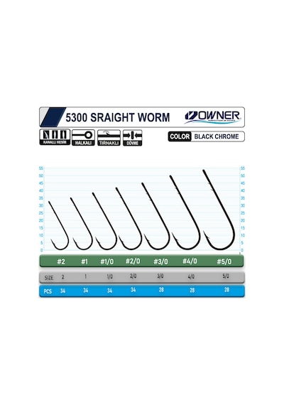 Owner 5300 Straight Shank Black Chrome İğne 1