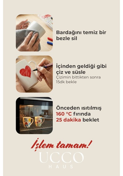 Dıy Kupanı Kendin Tasarla Seti - 1 Adet Paşabahçe Porselen Kupa X 2 Edding Kalem Sevgililer Günü Beyaz