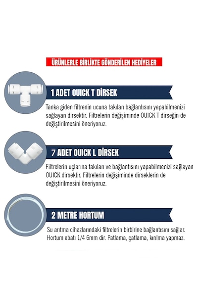Waterdizayn Kapalı Kasa Su Arıtma Cihazları Için 5'li Inline Filt