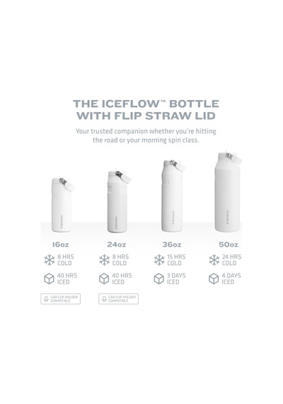 Stanley Iceflow Paslanmaz Çelik Pipetli Su Şişesi, Vakum Yalıtıml Çok Renkli