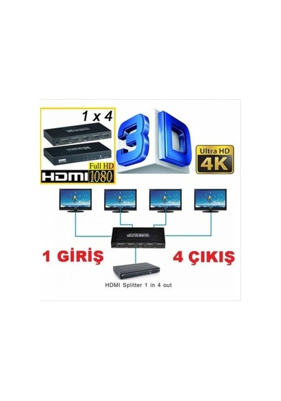 4Lü Hdmi Spliter Ultra Hd 4K 1 Giriş 4 Çıkış