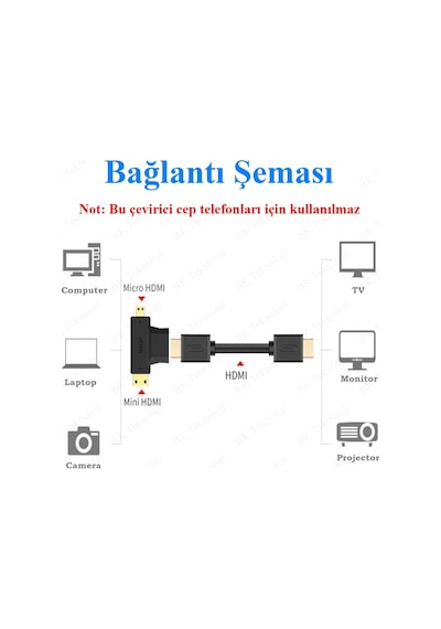 Hdmı Dişi To Mini Hdmı Erkek + Mikro Hdmı Erkek Adaptör