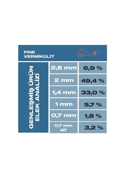 Vermikülit - Fine 1 Litre