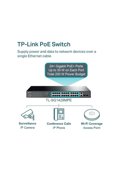 TP-LİNK 24-port 300W Full PoE TL-SG1428PE Gigabit 2X-SFP PoE Switch