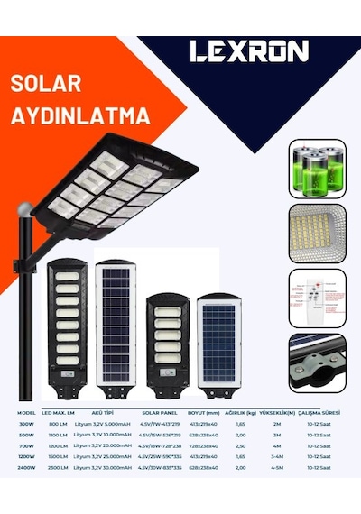 Lexron - İnges 600 Watt Solar Aydınlatma - Güneş Enerjili Armatür - Solar Bahçe Ve Sokak Lambası Lexron - İnges 600 Watt Solar Aydınlatma - Güneş Enerjili Armatür - Solar Bahçe Ve Sokak Lambası