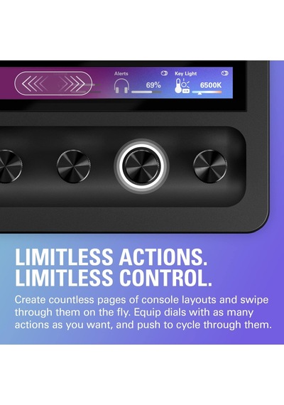 Elgato Stream Deck + Yayıncı Ses Karıştırıcı, Prodüksiyon Konsolu