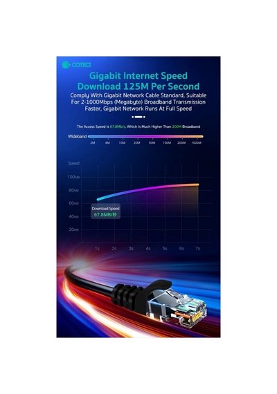 Cat6 Ethernet İnternet Kablosu 5 Metre - 1000mbps Gigabit Hız Yüksek Rj45