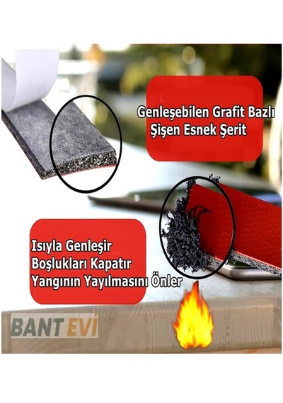 Yangın Bandı 20mmx35mt İntümesan Yangında Şişen Fitil