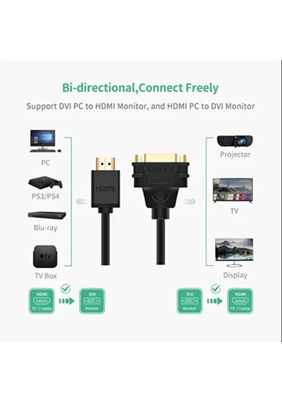 Ugreen Hdmı To Dvı Dişi 24+5 Dönüştürücü Kablo