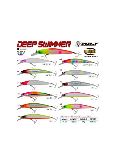 Wily Deep Swimmer 10 cm Maket Balık 17 gr Sinking