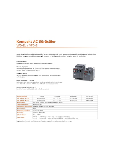 Delta Vfd110e43a ,e-11kw/380v Ac Motor Sürücü
