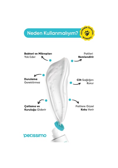 Petissimo Care Kedi Ve Köpek Pati Temizleme Köpüğü- 200 Ml