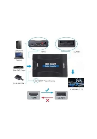 Hdmı To Scart Aktif Çevirici Dönüştürücü Adaptör, Av Video Çevirici, Scartı Hdmı Dönüştürmez