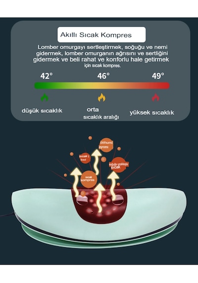 Termal Terapi Fonksiyon Derin Doku   Sırt Masaj Aleti Titreşimli Bel Traksiyon Cihazı Yeşil
