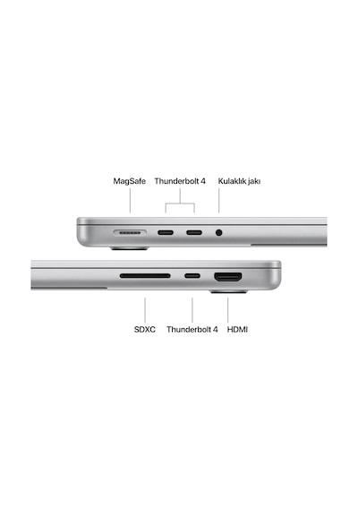 Apple MacBook Pro MDE64TU/A M5 24 GB 1 TB SSD 14" macOS Dizüstü Bilgisayar
