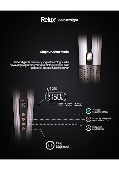 Relux Aerostraight Havalı Saç Düzleştirici Rhs9000p