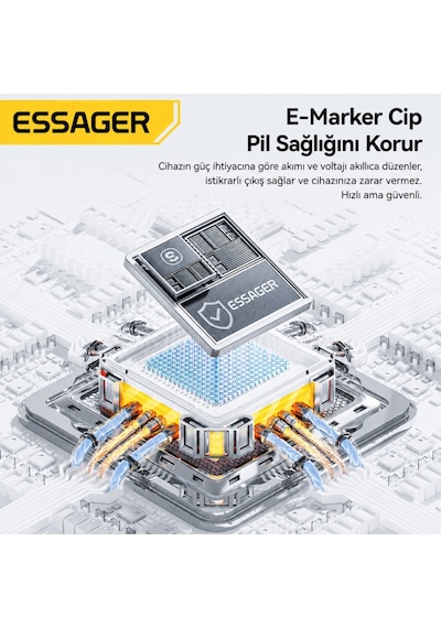 Essager 1 Metre 100w Type-c To Type-c Stant Olabilen Hızlı Şarj Kablosu 5a 480mbps Veri Aktarımlı Örgülü Dayanıklı