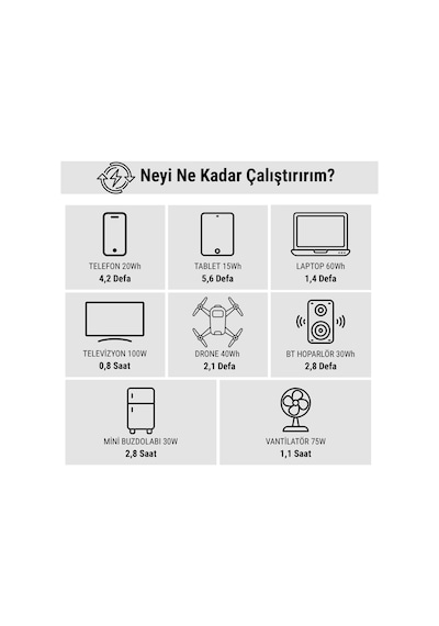 Antfea S100 Lite Taşınabilir Güç Kaynağı 99w Güneş Paneli Uyumlu -