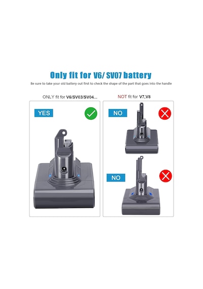 Dyson V6 Fluffy İle Uyumlu Süpürge Bataryası 3000 Mah