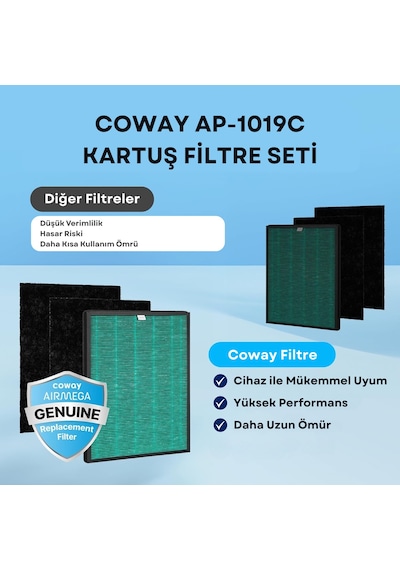 Coway Ap-1019c Kartuş Filtre Seti