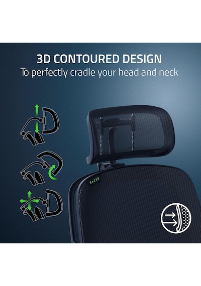 Razer Fujin Kafalık - Razer Fujin Için Çıkarılabilir Mesh Kafalık