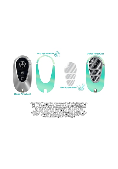 Mercedes 2021 2025 C E S Glc Cle Eqe Eqs Sl Serisi Uyumlu Smart Key Koruyucu Dekoratif Sticke Standart