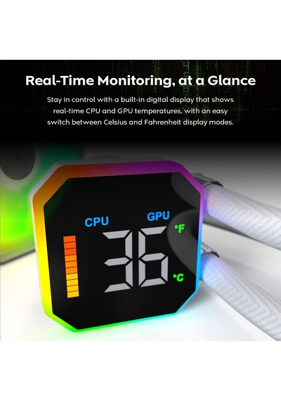 Hyperflow Dijital 360 Cpu Sıvı Soğutucu, 3100 Rpm Pompalı 360 Mm Aıo, 3 120 Mm E28 Argb Fanlar, Gerçek Zamanlı Dijital Ekran, Intel Ve Amd Desteği Beyaz