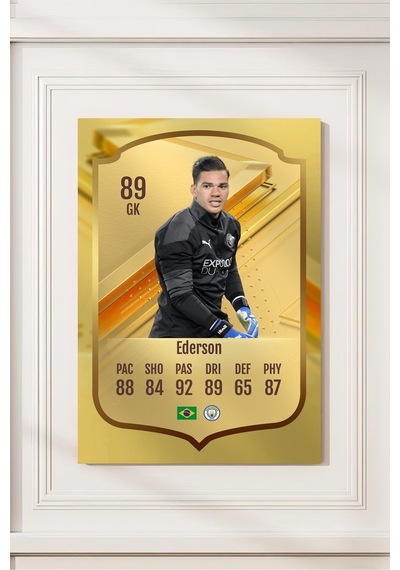 Futbolcu Fut Card Mdf Tablo Serisi Seti Çok Renkli - 713607789 Çok Renkli