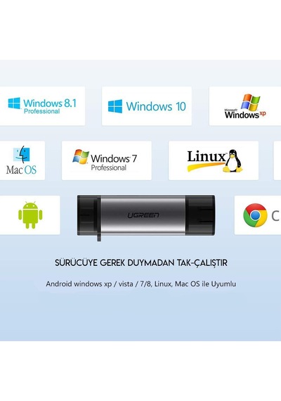 Ugreen Type-C Ve Usb 3.0 Sd Tf Kart Okuyucu