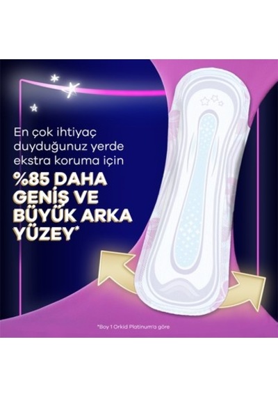 Gece Kullanımı İçin Ekstra Koruma Sağlayan 14 Adet Hijyenik Ped