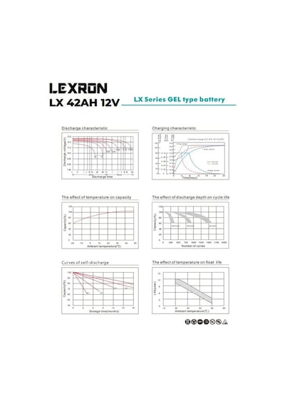 Lexron - İnges 12 Volt 42 Amper Nano Karbon Jel Akü - 12 V 42 Ah Derin Döngü Gel Akü