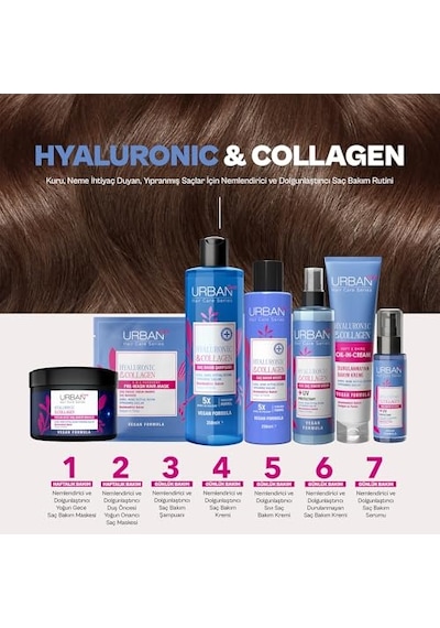 Urban Care Hyaluronik & Kolajen Kuru Ve Cansız Saçlara Özel Saç Bakım Kremi 250 Ml Nemlendirme