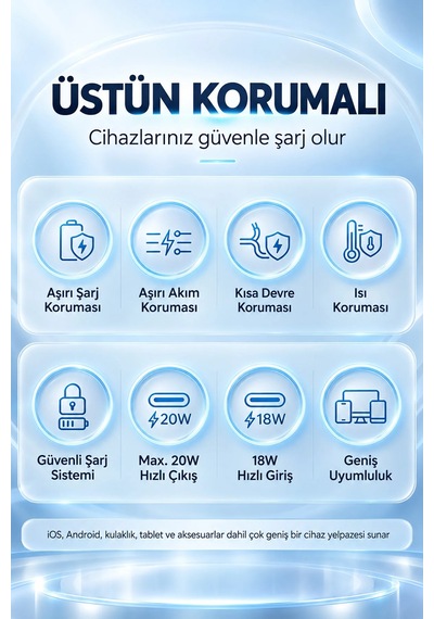 Exenar - Açık Yeşil - Mini Powerbank 10000 Mah Cep Boy Taşınabiler Hızlı Şarj Pd 20w Dijital Göstergeli Type-c Kablolu Exenar - Açık Yeşil - Mini Powerbank 10000 Mah Cep Boy Taşınabiler Hızlı Şarj Pd 20w Dijital Göstergeli Type-c Kablolu